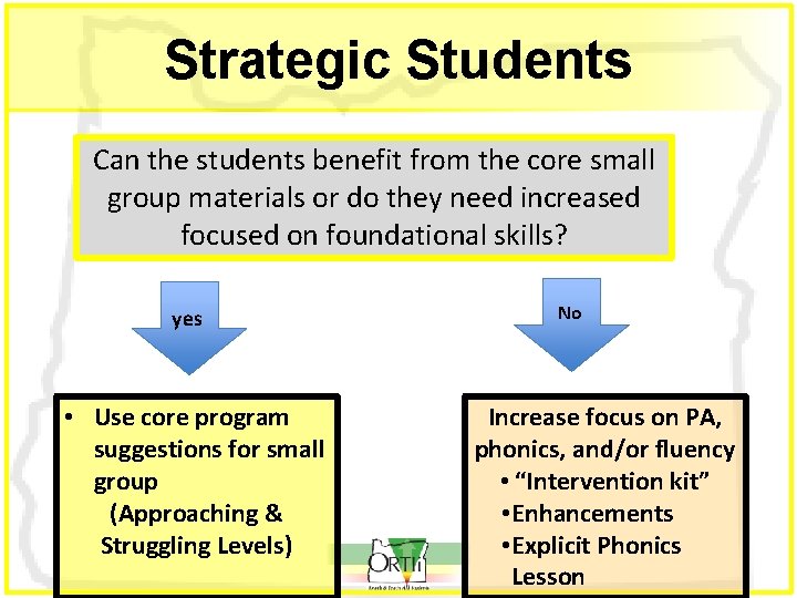 Strategic Students Can the students benefit from the core small group materials or do
