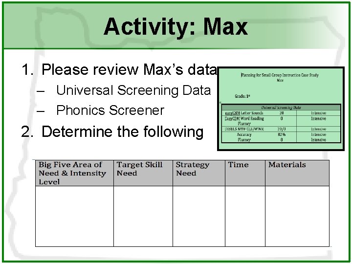 Activity: Max 1. Please review Max’s data – Universal Screening Data – Phonics Screener