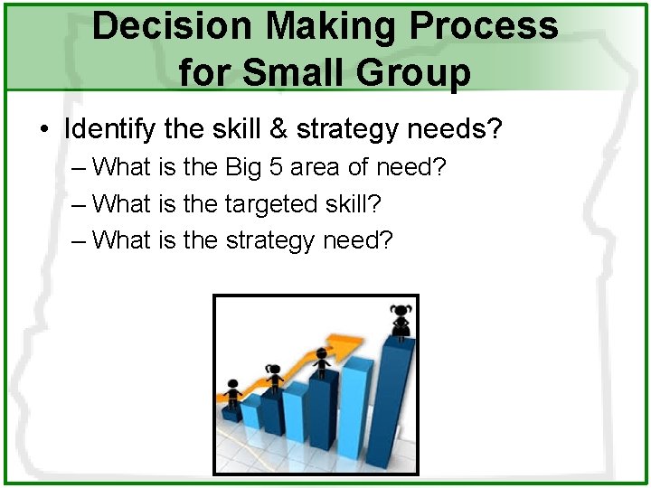 Decision Making Process for Small Group • Identify the skill & strategy needs? –