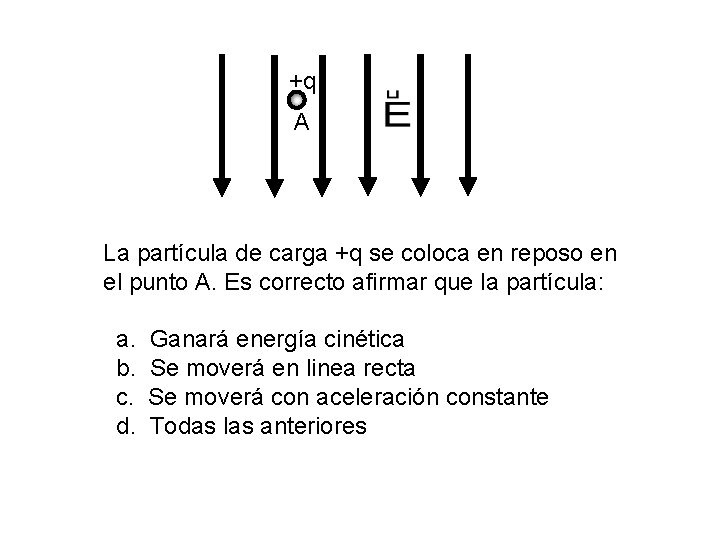 +q A La partícula de carga +q se coloca en reposo en el punto