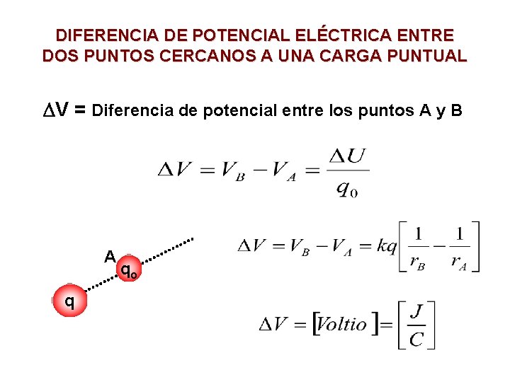 DIFERENCIA DE POTENCIAL ELÉCTRICA ENTRE DOS PUNTOS CERCANOS A UNA CARGA PUNTUAL V =