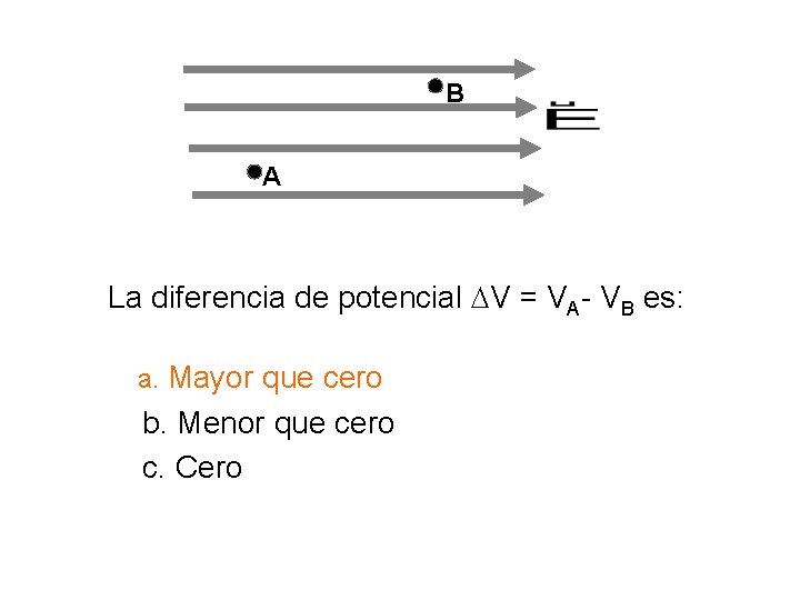 B A La diferencia de potencial DV = VA- VB es: a. Mayor que