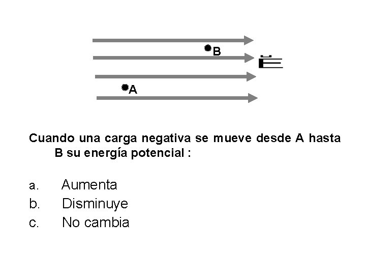 B A Cuando una carga negativa se mueve desde A hasta B su energía