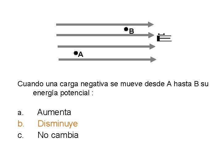 B A Cuando una carga negativa se mueve desde A hasta B su energía