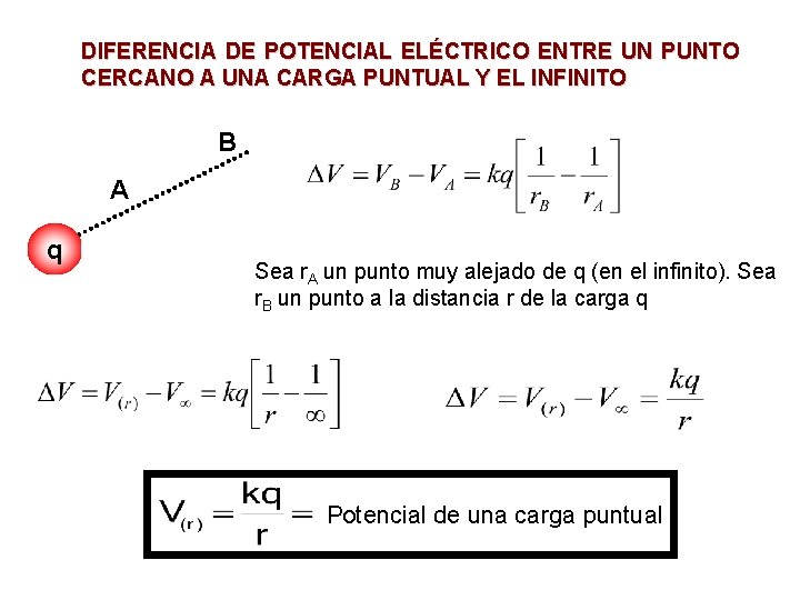 DIFERENCIA DE POTENCIAL ELÉCTRICO ENTRE UN PUNTO CERCANO A UNA CARGA PUNTUAL Y EL