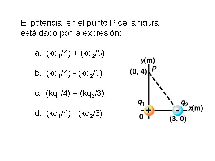 El potencial en el punto P de la figura está dado por la expresión: