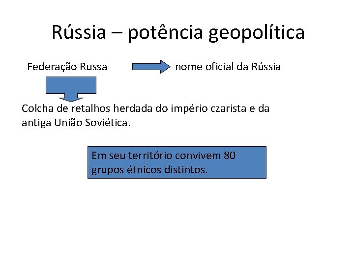 Rússia – potência geopolítica Federação Russa nome oficial da Rússia Colcha de retalhos herdada