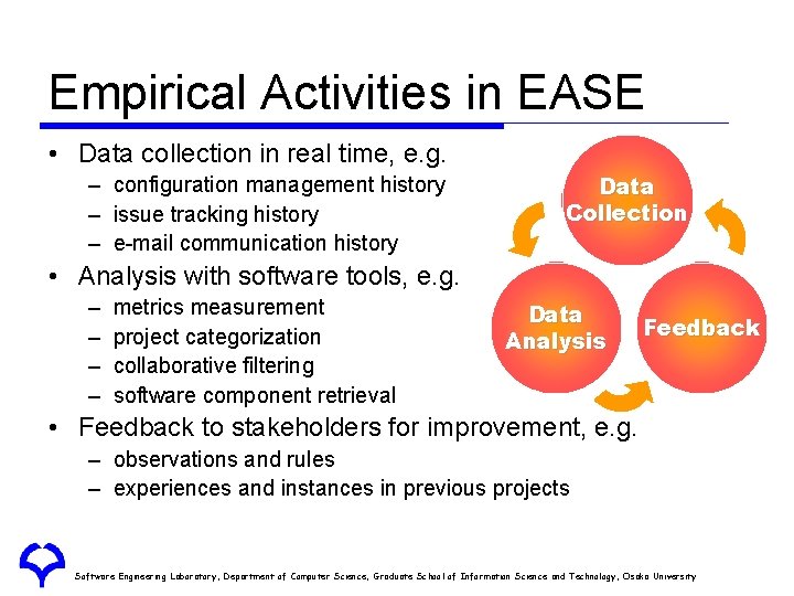Empirical Activities in EASE • Data collection in real time, e. g. – configuration Empirical Activities in EASE • Data collection in real time, e. g. – configuration
