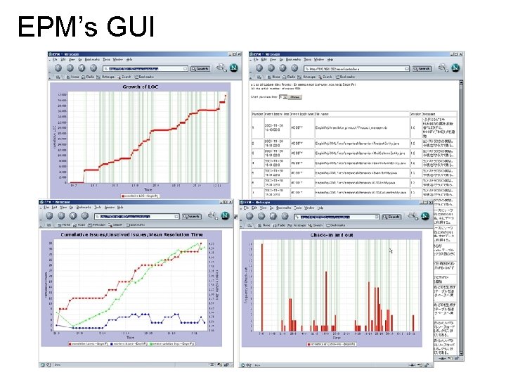 EPM’s GUI 