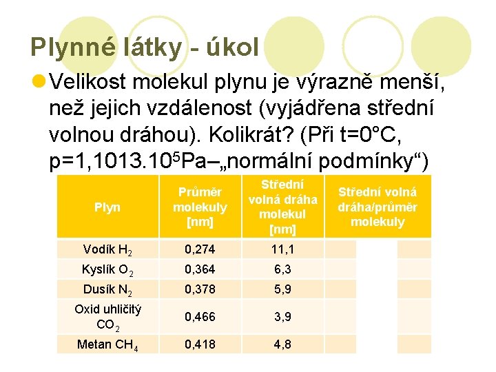 Plynné látky - úkol l Velikost molekul plynu je výrazně menší, než jejich vzdálenost