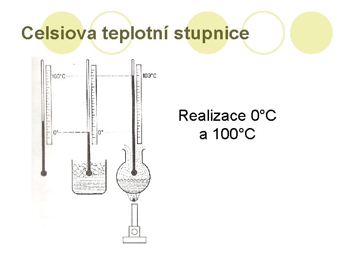 Celsiova teplotní stupnice Realizace 0°C a 100°C 