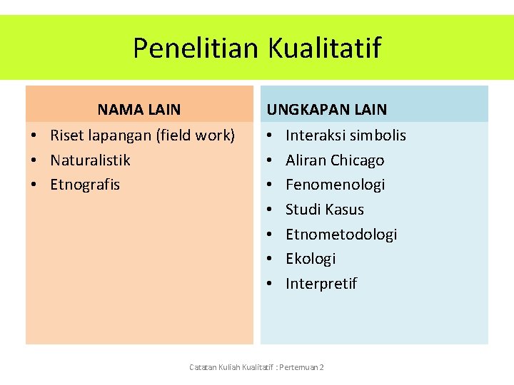 Penelitian Kualitatif NAMA LAIN UNGKAPAN LAIN • Riset lapangan (field work) • Naturalistik •