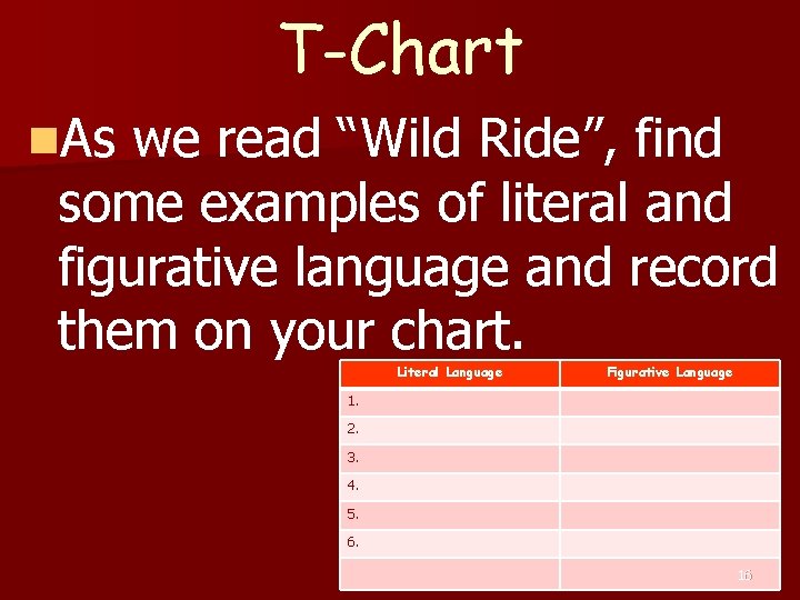 T-Chart n. As we read “Wild Ride”, find some examples of literal and figurative T-Chart n. As we read “Wild Ride”, find some examples of literal and figurative