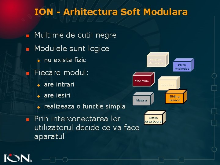 ION - Arhitectura Soft Modulara n Multime de cutii negre n Modulele sunt logice