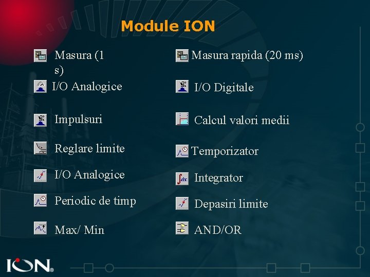 Module ION Masura (1 s) I/O Analogice Masura rapida (20 ms) Impulsuri Calcul valori