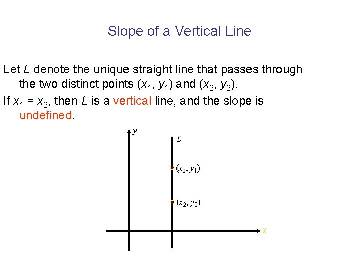 Slope of a Vertical Line Let L denote the unique straight line that passes