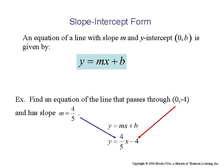 Slope-Intercept Form An equation of a line with slope m and y-intercept given by: