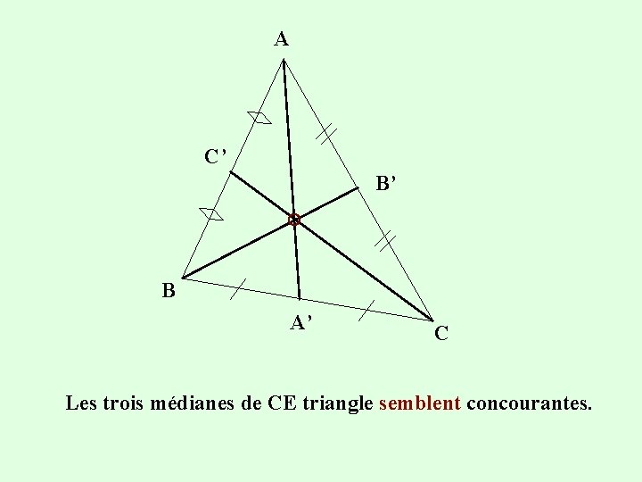 A C’ B’ B A’ C Les trois médianes de CE triangle semblent concourantes.