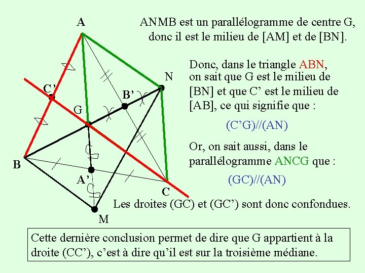 A ANMB est un parallélogramme de centre G, donc il est le milieu de