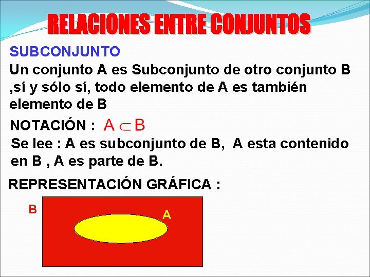 SUBCONJUNTO Un conjunto A es Subconjunto de otro conjunto B , sí y sólo