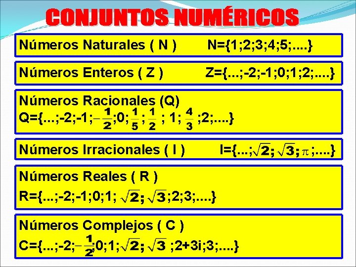 Números Naturales ( N ) N={1; 2; 3; 4; 5; . . } Números