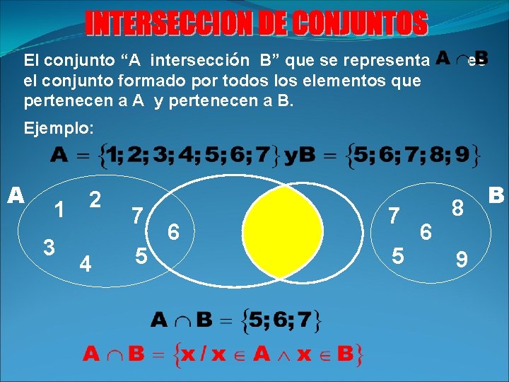 El conjunto “A intersección B” que se representa el conjunto formado por todos los