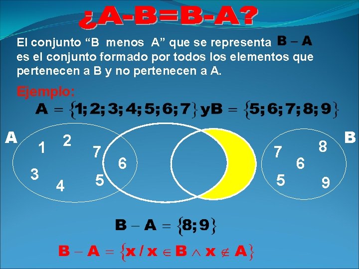 El conjunto “B menos A” que se representa es el conjunto formado por todos