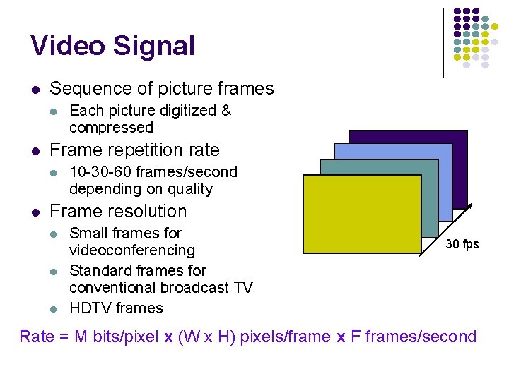 Video Signal l Sequence of picture frames l l Frame repetition rate l l