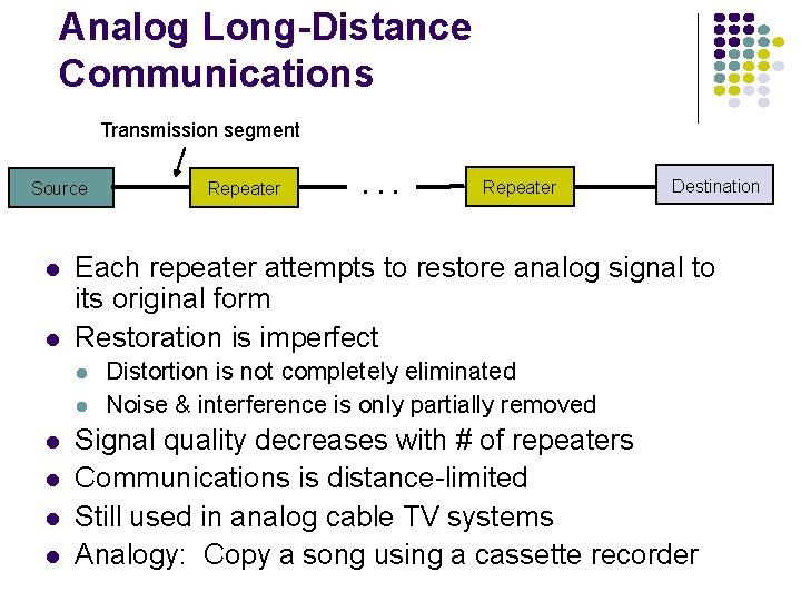 Analog Long-Distance Communications Transmission segment Source l l l . . . Repeater Destination