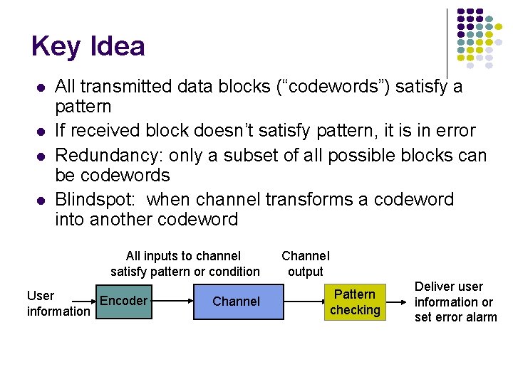 Key Idea l l All transmitted data blocks (“codewords”) satisfy a pattern If received