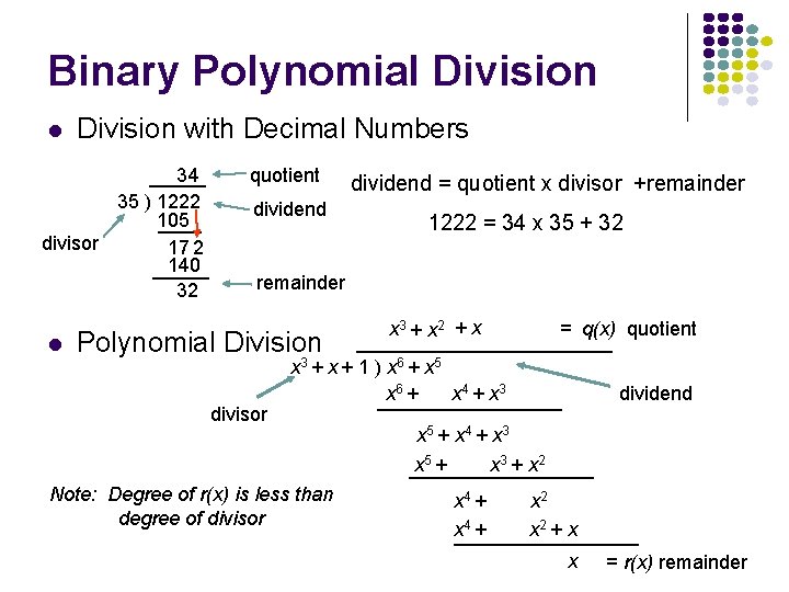 Binary Polynomial Division with Decimal Numbers 34 35 ) 1222 105 divisor 17 2