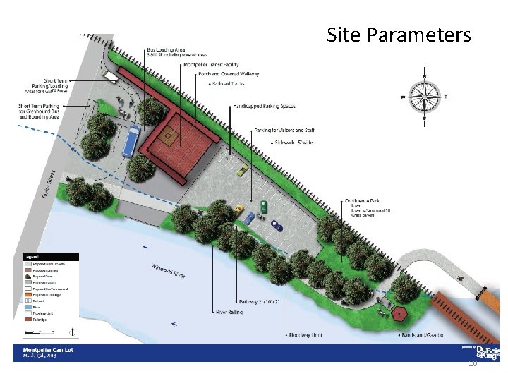 Site Parameters 10 