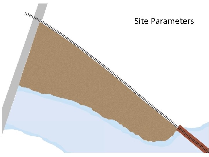 Site Parameters 7 