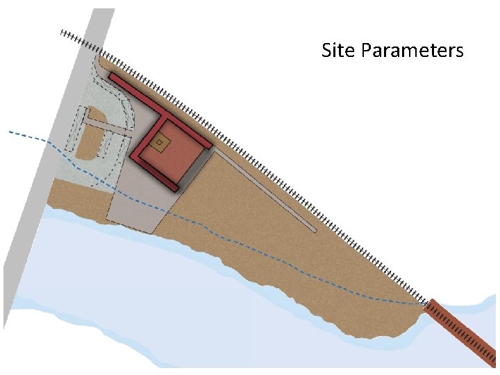 Site Parameters 9 