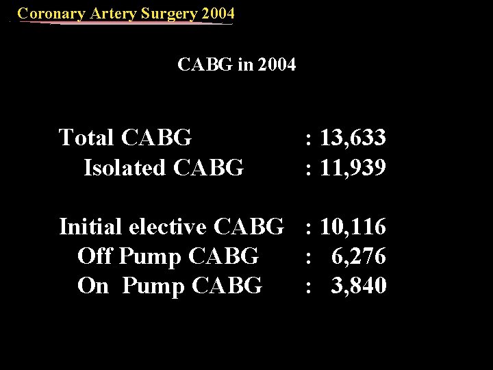 Coronary Artery Surgery 2004 CABG in 2004 Total CABG Isolated CABG : 13, 633