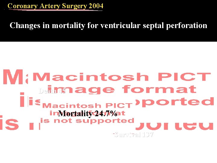 Coronary Artery Surgery 2004 Changes in mortality for ventricular septal perforation Death 45 Mortality