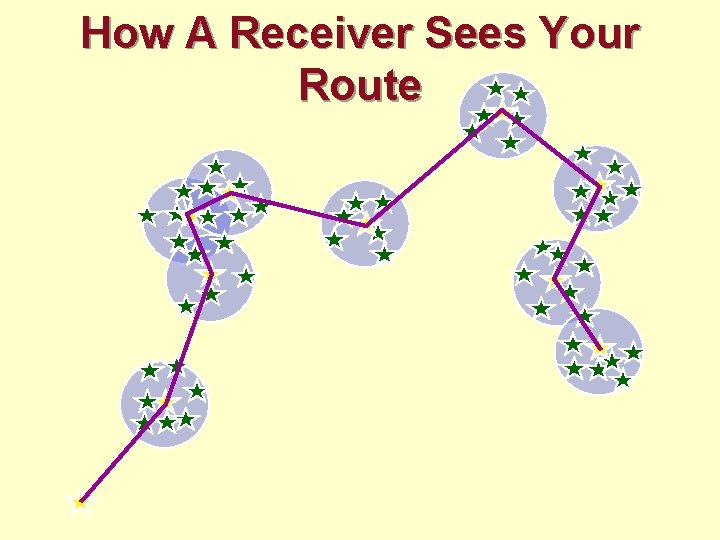 How A Receiver Sees Your Route 