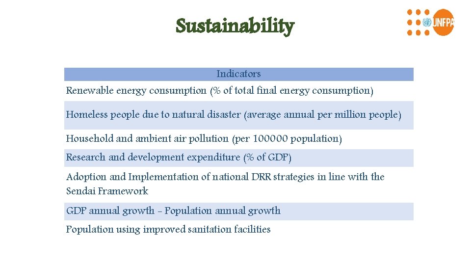 Sustainability Indicators Renewable energy consumption (% of total final energy consumption) Homeless people due