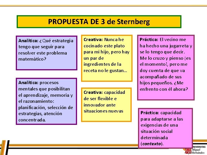 PROPUESTA DE 3 de Sternberg Analítica: ¿Qué estrategia tengo que seguir para resolver este