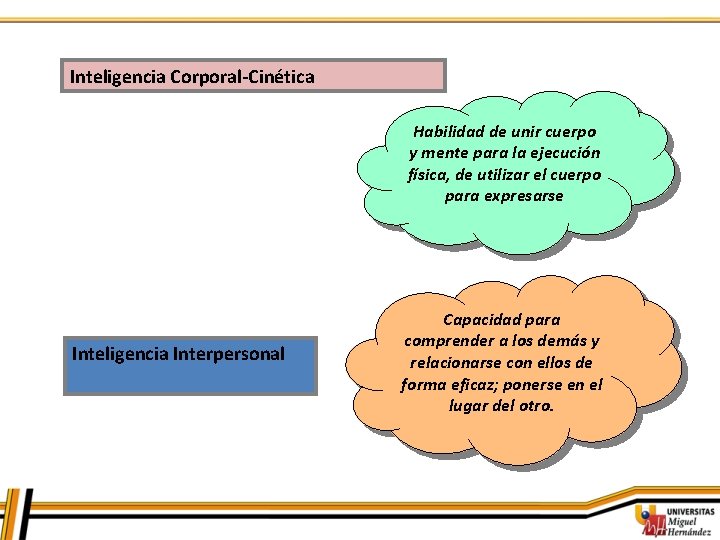 Inteligencia Corporal-Cinética Habilidad de unir cuerpo y mente para la ejecución física, de utilizar