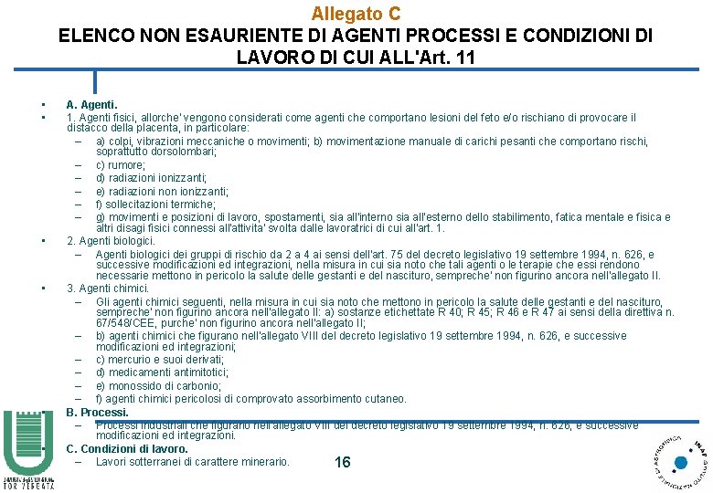 Allegato C ELENCO NON ESAURIENTE DI AGENTI PROCESSI E CONDIZIONI DI LAVORO DI CUI