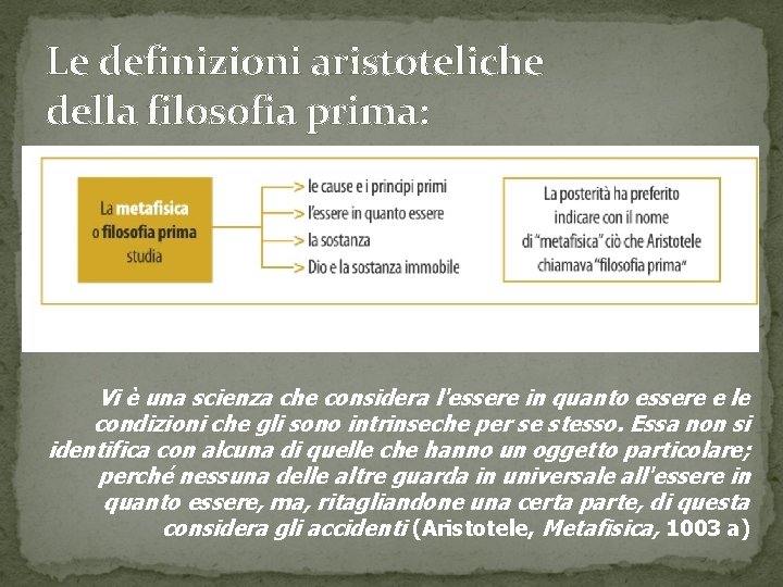 Le definizioni aristoteliche della filosofia prima: Vi è una scienza che considera l'essere in