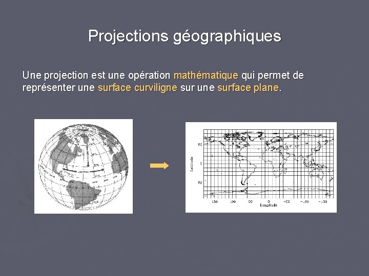 Projections géographiques Une projection est une opération mathématique qui permet de représenter une surface