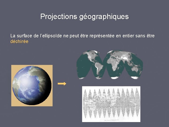 Projections géographiques La surface de l’ellipsoïde ne peut être représentée en entier sans être