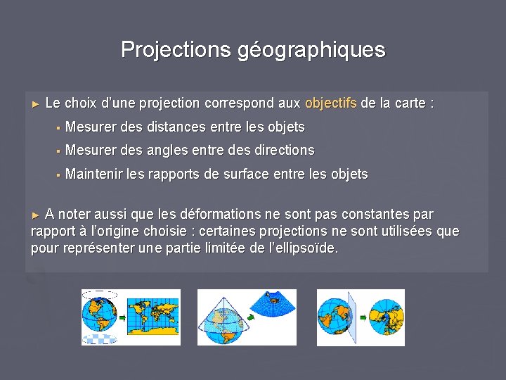 Projections géographiques ► Le choix d’une projection correspond aux objectifs de la carte :