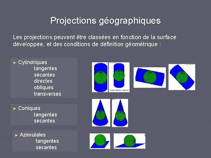 Projections géographiques Les projections peuvent être classées en fonction de la surface développée, et