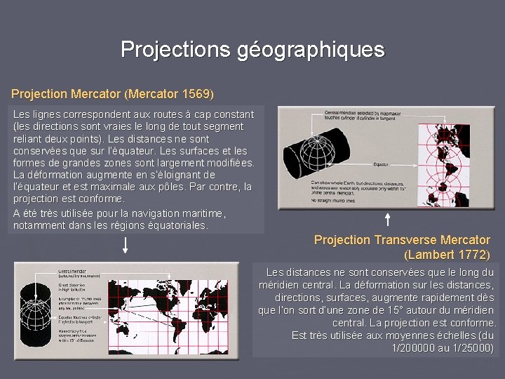 Projections géographiques Projection Mercator (Mercator 1569) Les lignes correspondent aux routes à cap constant