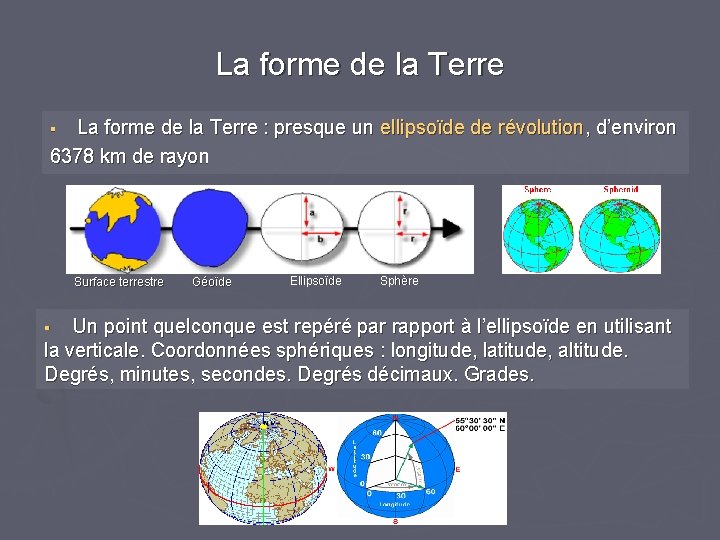 La forme de la Terre : presque un ellipsoïde de révolution, d’environ 6378 km