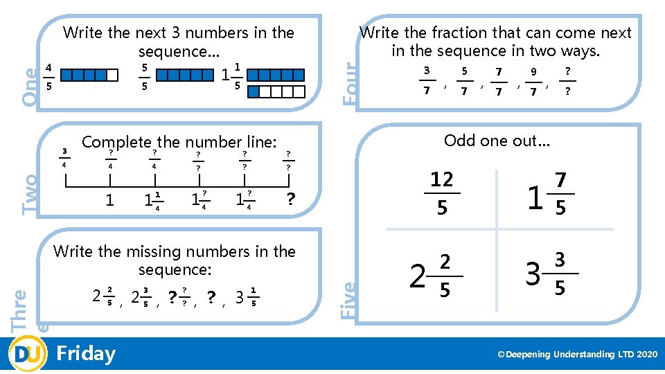 4 5 5 5 3 1 1 5 Complete the number line: Two 4