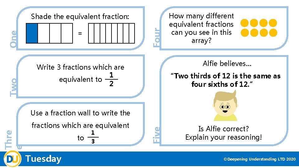 = One Two Four Shade the equivalent fraction: How many different equivalent fractions can